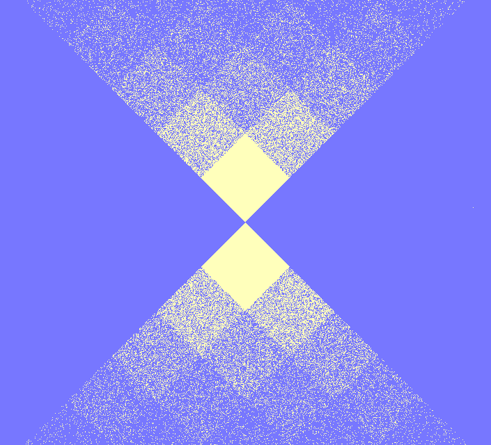 Binomial by Martin Hansen