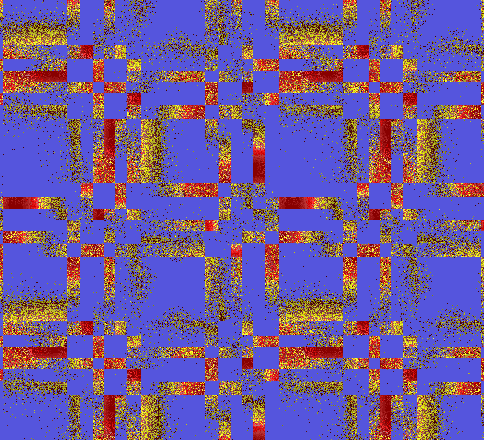 Branded by Martin Hansen