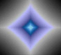 to Diffusive