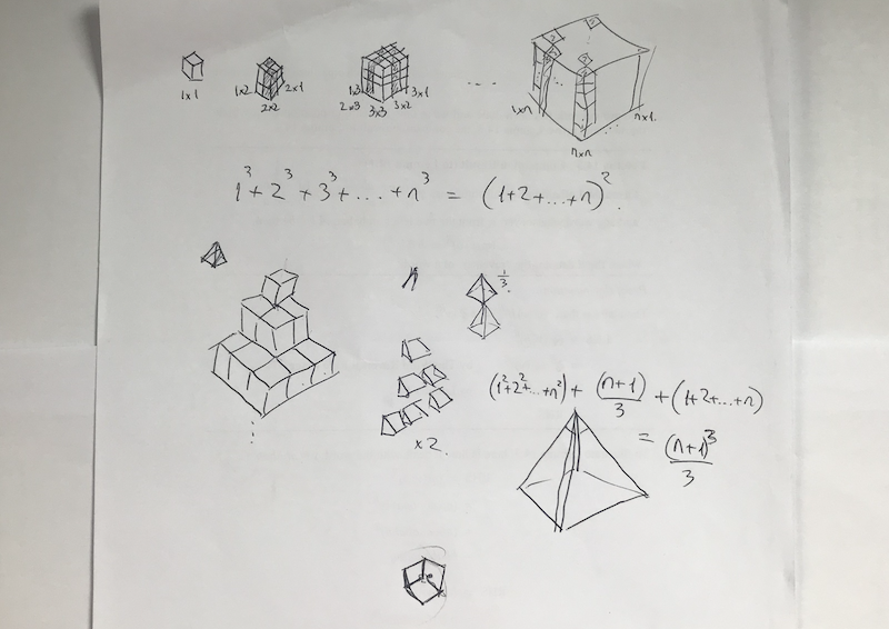 Lunchtime Doodles